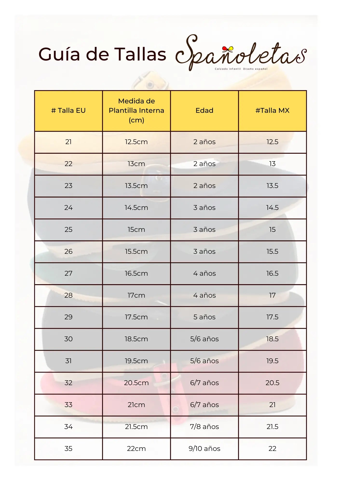 Alpargata Clásica Básicos